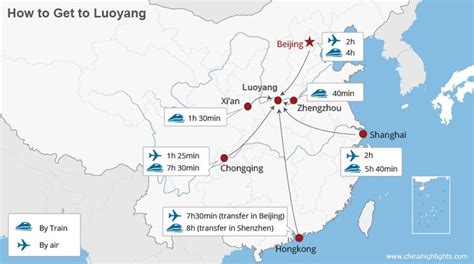 黃石到洛陽多少公里是中國地圖上一個有趣且常見的問題