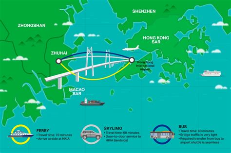 汕頭怎麼去珠海：交通方式與旅行體驗的多角度剖析